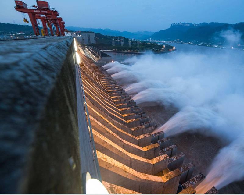 水利控制项目